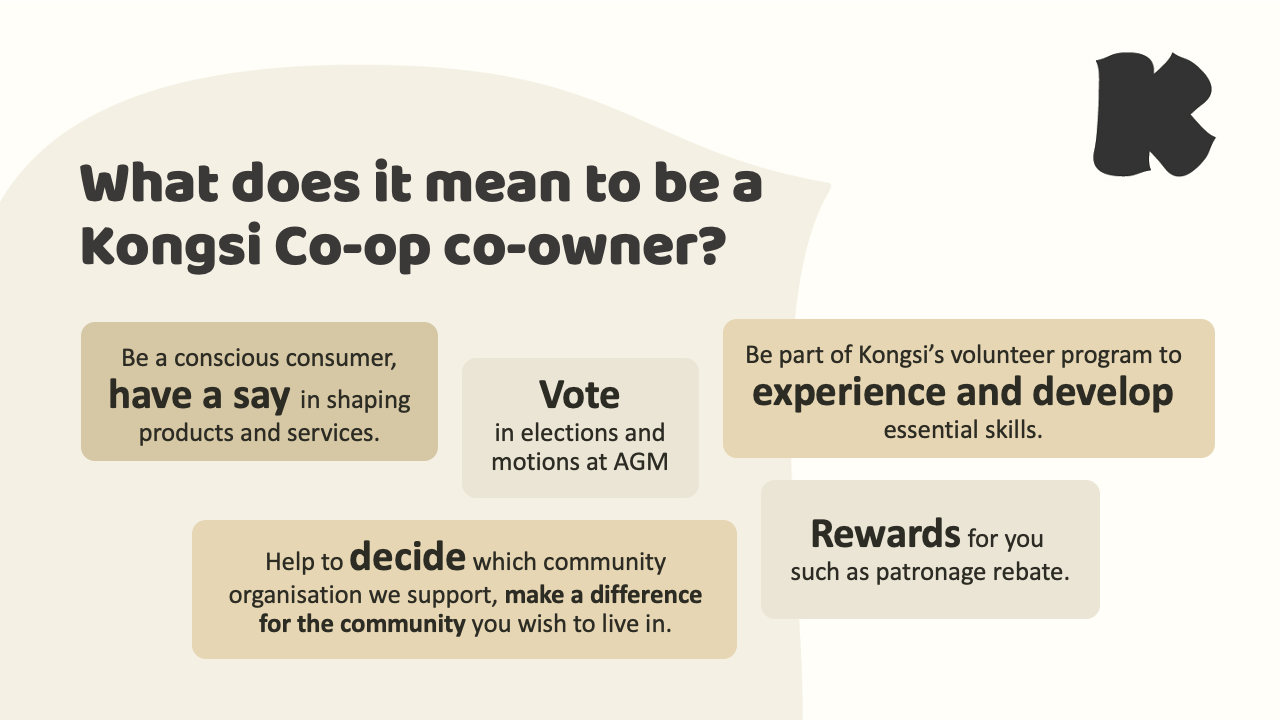 What Is Kongsi Co-op Co-owner